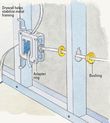 working with metal stud wiring